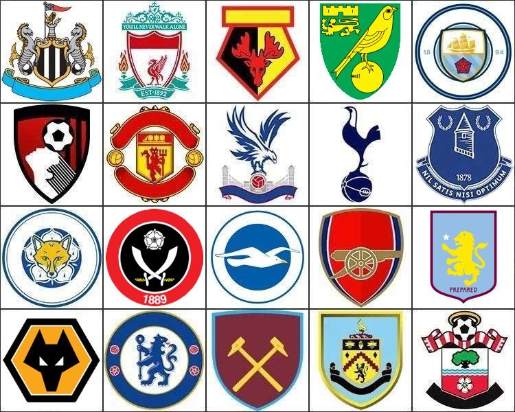 EPL Clubs